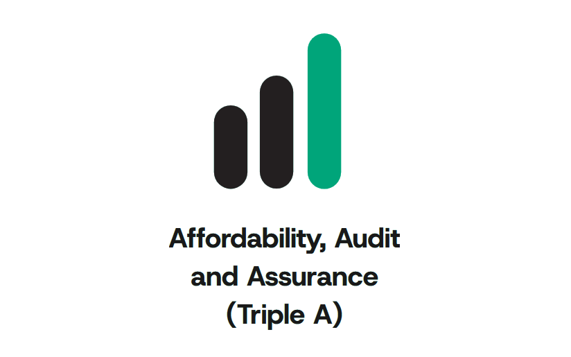 RIS Rx Extends Triple A Platform with Real-Time Monitoring Backed by PharmD-to-PharmD Engagement